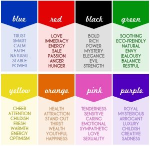 Colors Express Personality